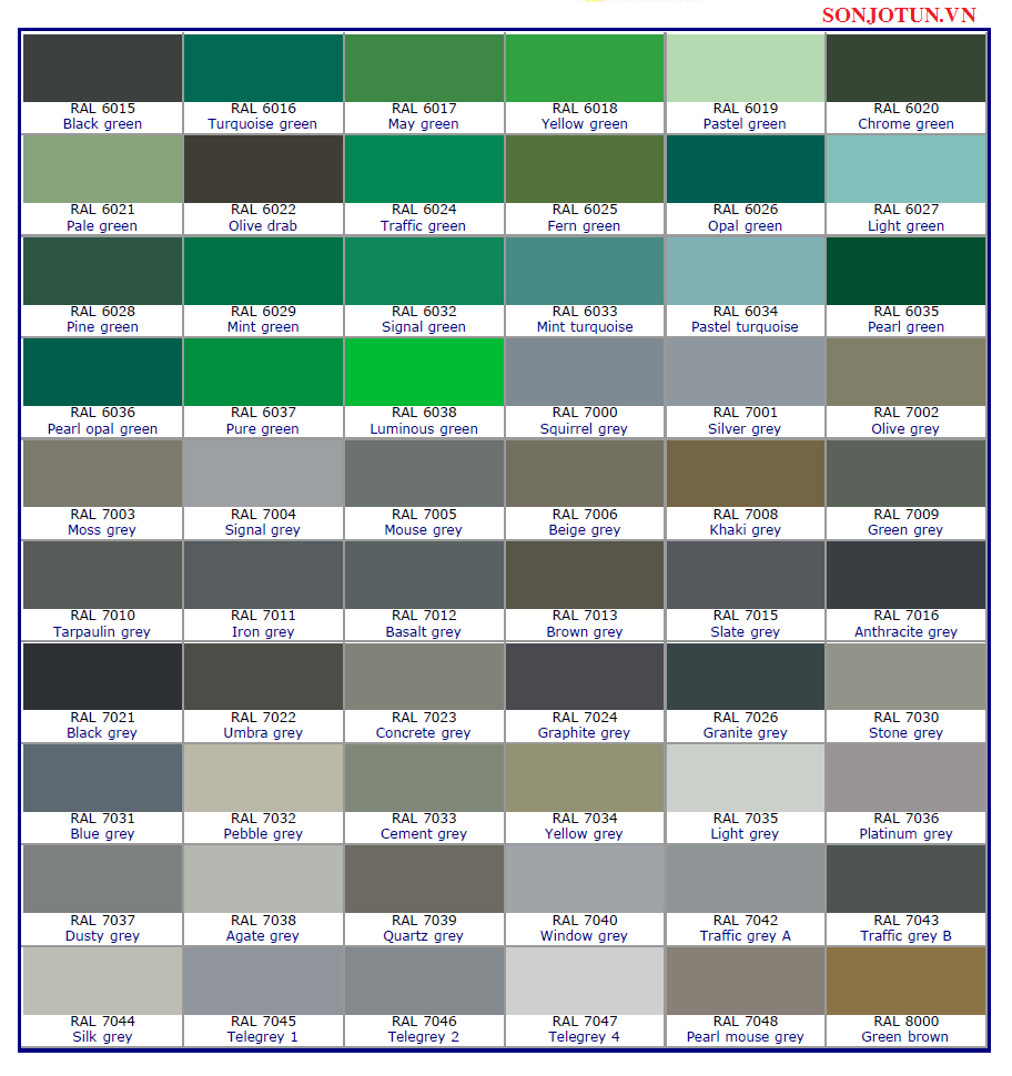 Bảng màu RAL là công cụ hỗ trợ quan trọng giúp cho bạn chọn đúng màu sắc cho công trình của mình. Với hàng trăm mẫu mã đầy sắc màu, bảng màu RAL sẽ giúp bạn tránh những sai lầm không đáng có trong quá trình lựa chọn màu sơn.